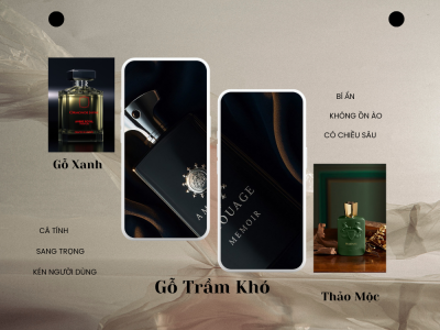 Cách chọn nước hoa theo phong cách cá nhân