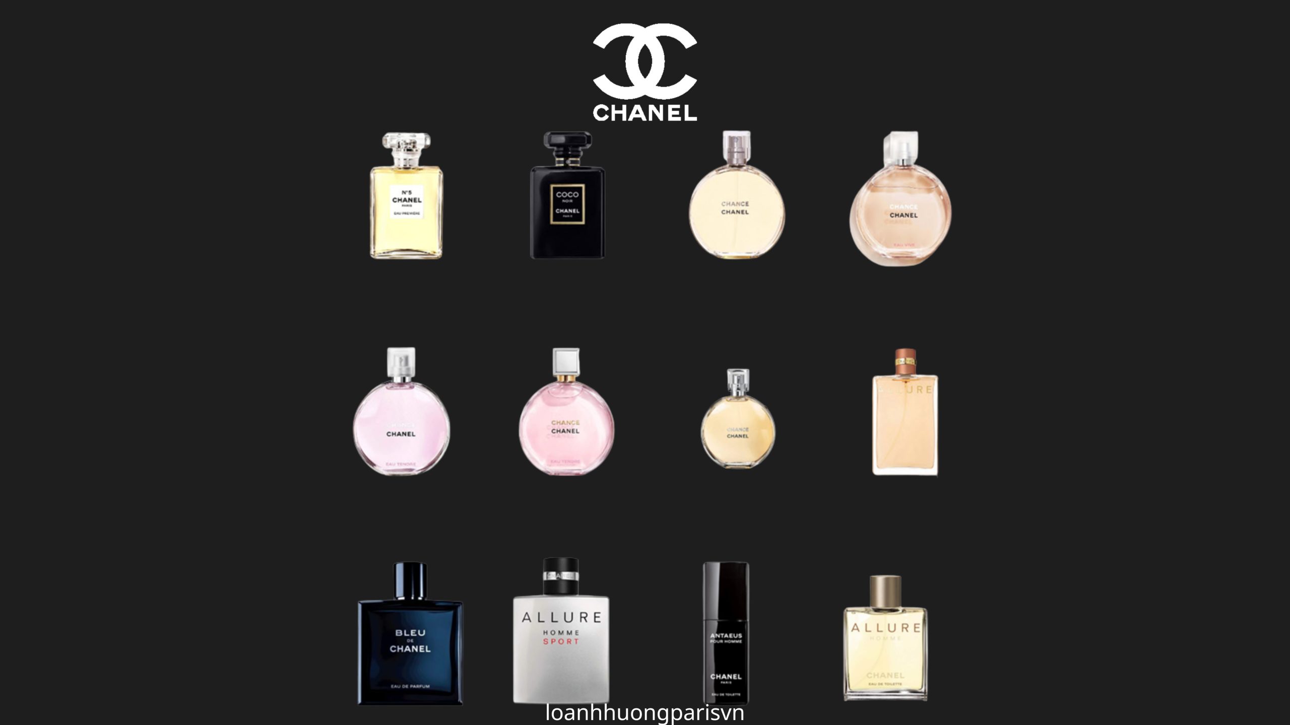 các dòng nước hoa của chanel